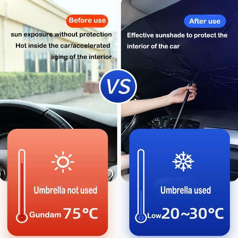 Parasol Pare-Brise Pliable Premium – Gardez votre voiture fraîche même en plein été