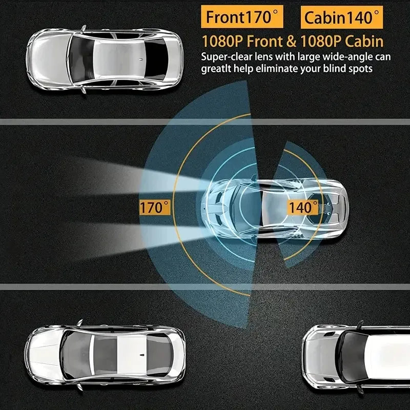 Double Caméra Auto 1080P – Multifonction