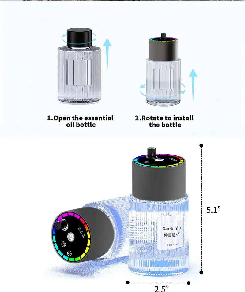 Smart Diffuseur Ciel Étoilé – Parfum Voiture Élégant (Copy)